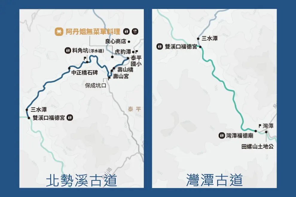 北勢溪古道+灣潭古道步道圖